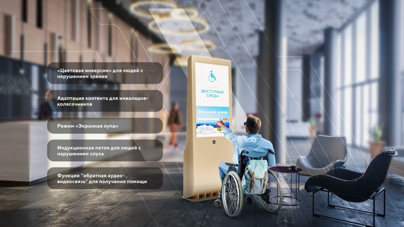 Интерактивное оборудование: Доступная среда